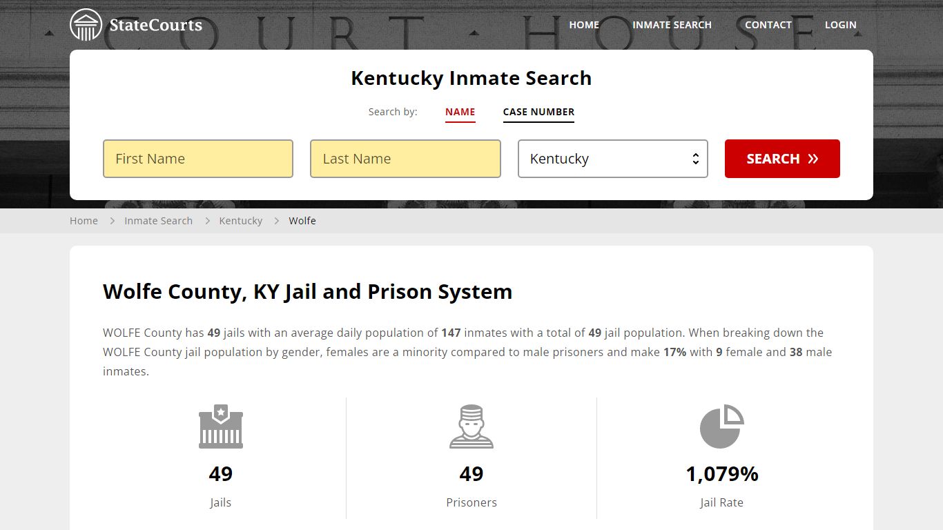 Wolfe County, KY Inmate Search - StateCourts